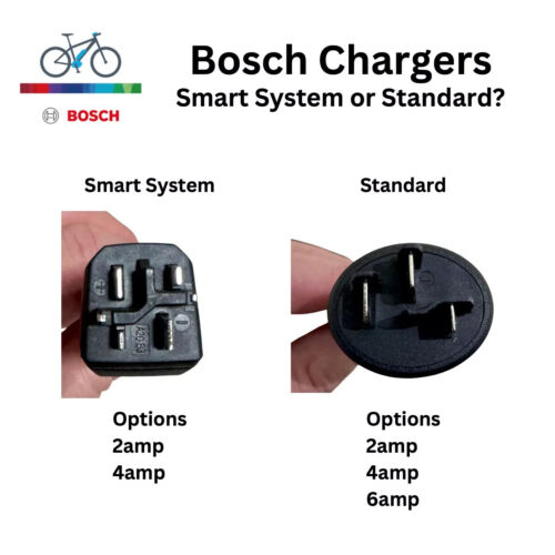 Bosch 4A Standard UK Ebike Ladegerät + Stromkabel (BCS220) 0275007933 - Bild 2 von 3