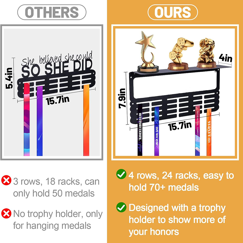 Medal Hanger Display Sports Display Rack, Trophy Medal Display Rack