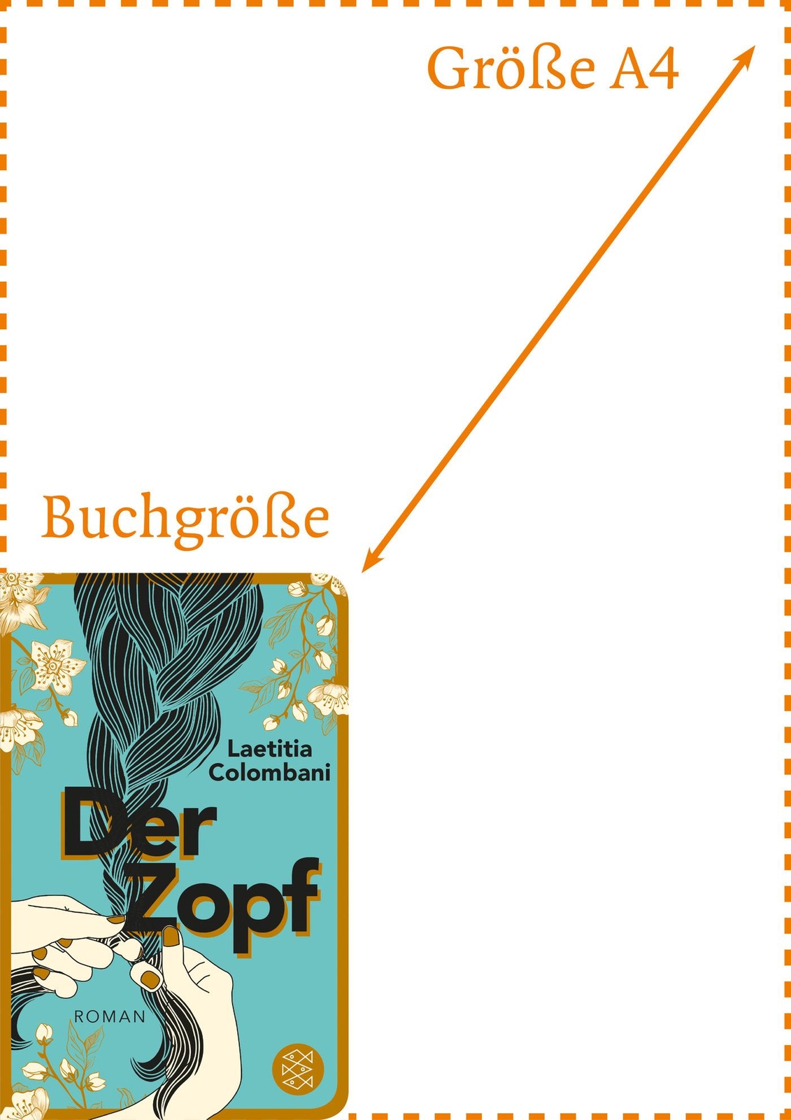 Thumbnail - Laetitia Colombani Der Zopf