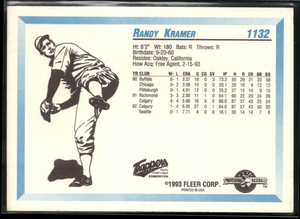 1993 Fleer ProCards #1132 Randy Kramer - Image 2 of 2