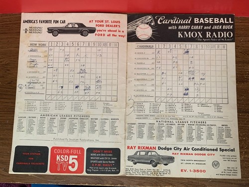 Major League Baseball Scorecards And Yearbooks Each Sold Separately - Picture 44 of 306