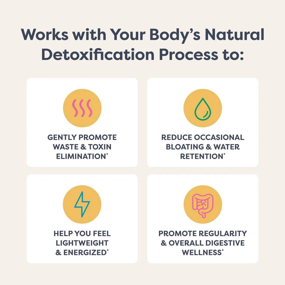 Renew Life Total Body Reset adulto suplemento de limpieza de 3 días, 12 unidades Foto 2 de 4