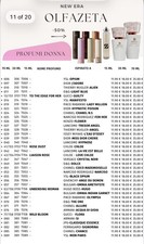 profumi chogan olfazeta da donna