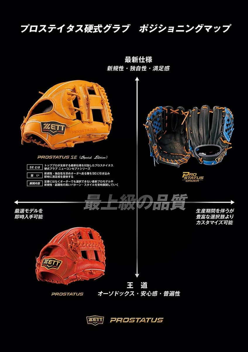 ZETT Hardball Baseball Grab Prostates Second Short Made in
