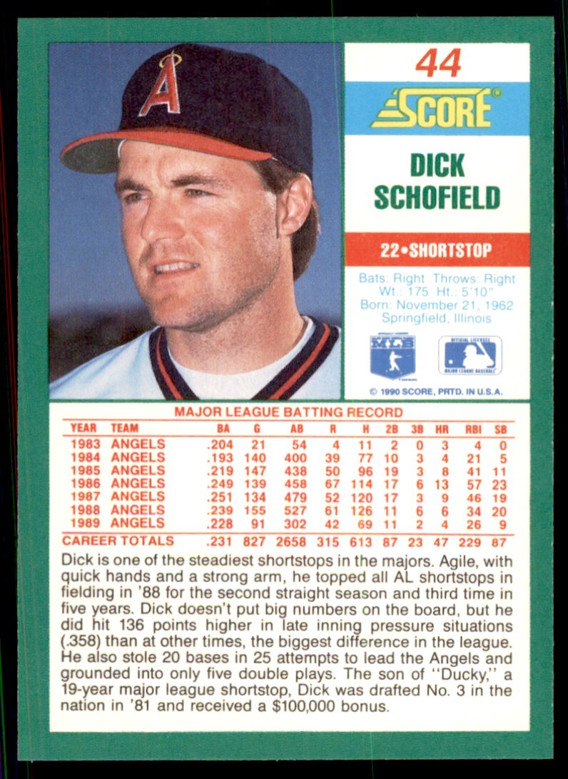 1990 Score Dick Schofield Baseball Cards 44 eBay