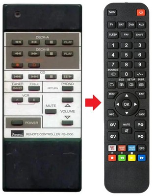 Fernbedienung geeignet für SANSUI C1000 | RS-1000 | RS1000