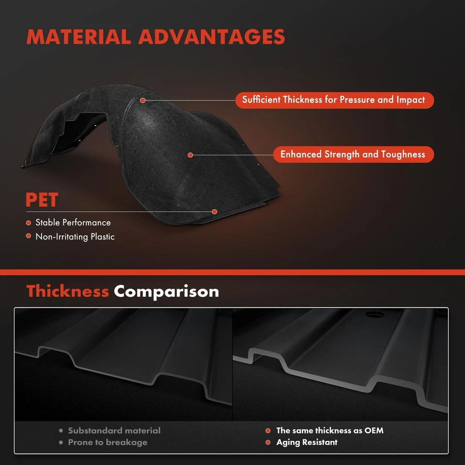 2x Forros de guardabarros interiores delanteros protector contra salpicaduras PET para GMC Yukon 2015 2016 2017-2020 Foto 3 de 4