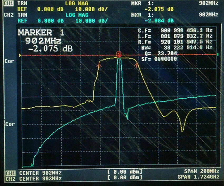 Filtre Passe-bande RF SMA 890-915 MHz - Bande Passante 25 MHz, Pour GSM900, Impédance 50 Ohm