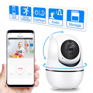 video baby monitor not wifi