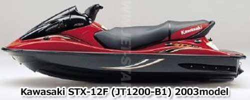 STX-12F'03 OEM (Jet-PumpJT1200-B1) BUCKET-REVERSE,G.GRAY STX-12F'03 OEM (Jet-PumpJT1200-B1) BUCKET-REVERSE,G.GRAY
