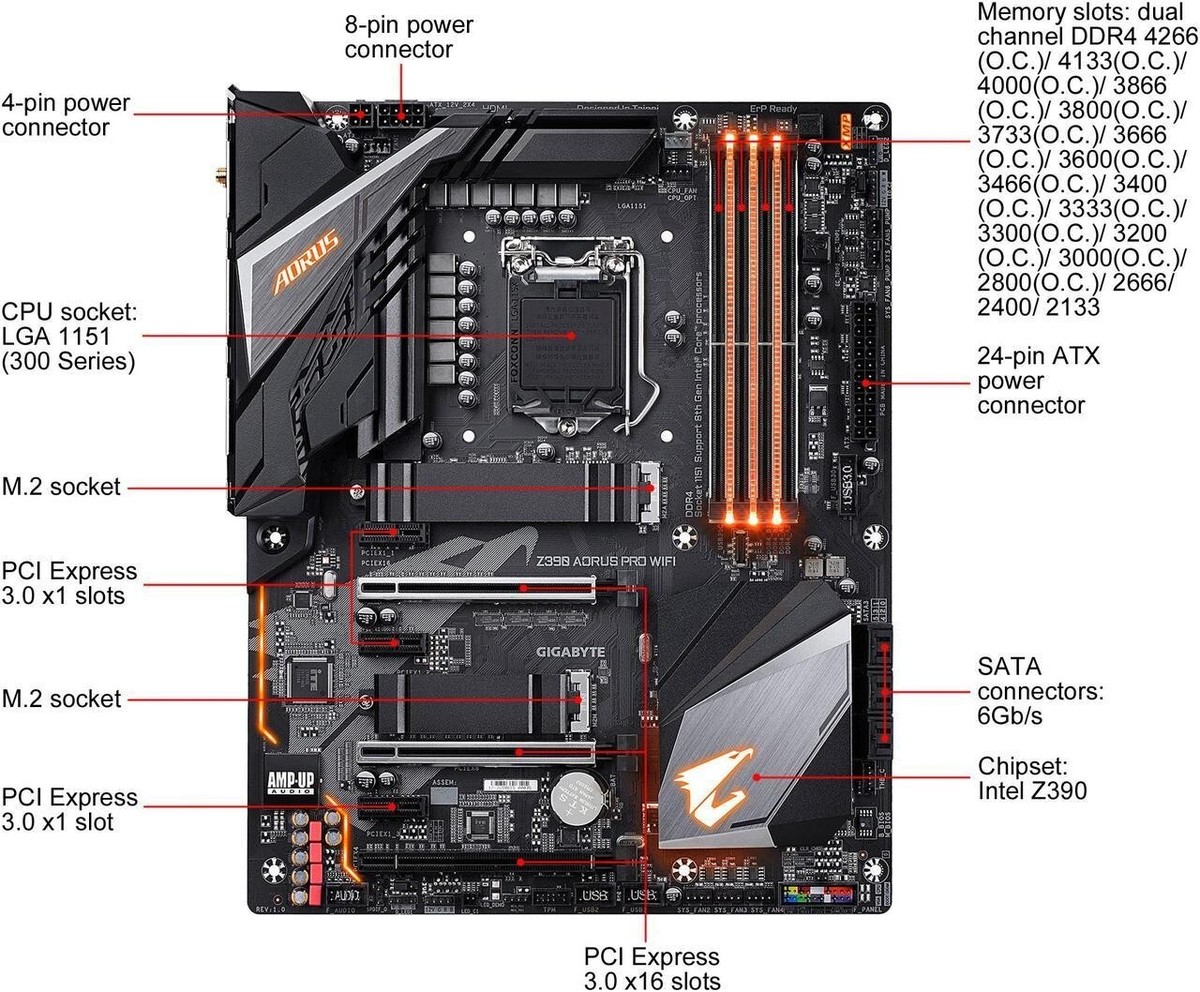 Boxed Gigabyte/Gigabyte Z390 AORUS PRO WIFI Desktop Gaming and