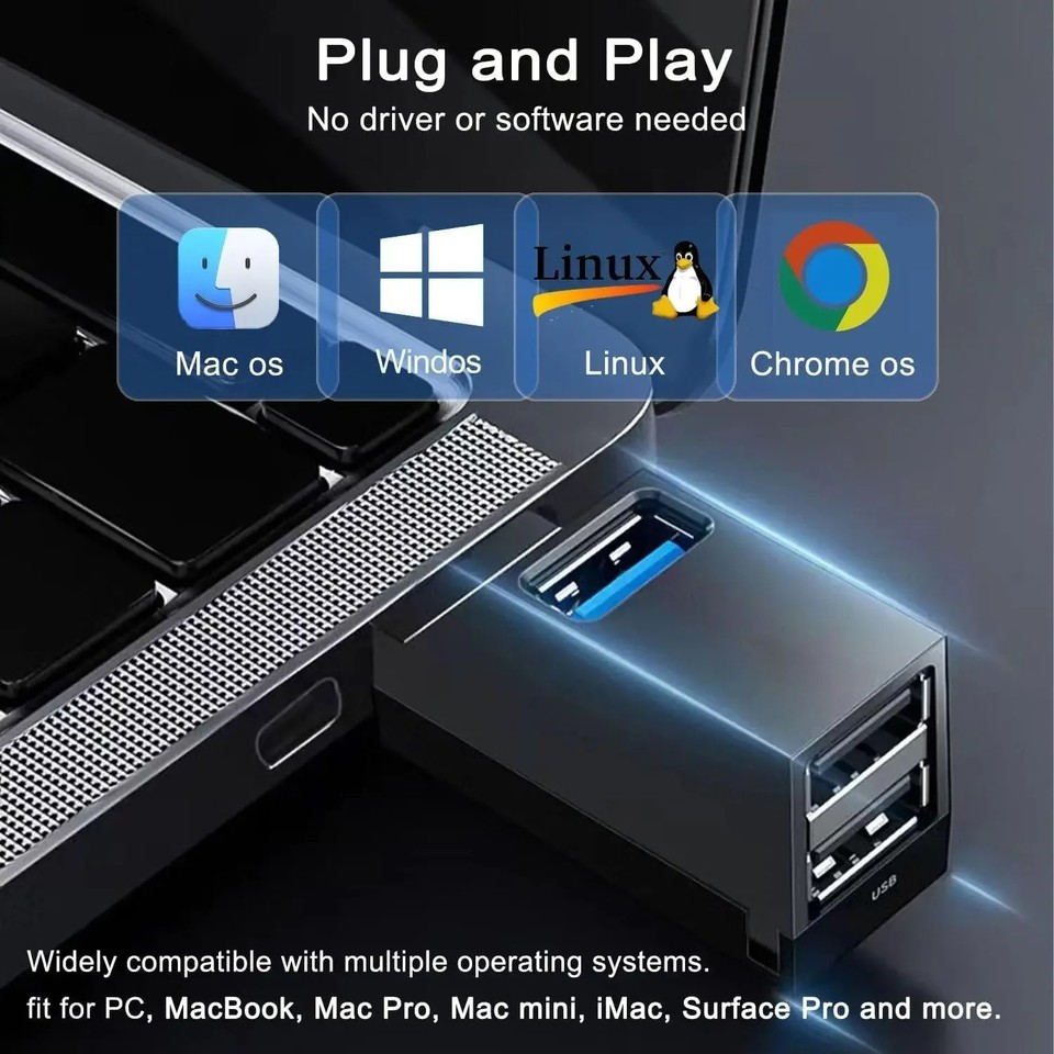 3 Ports USB 3.0 Hub Mini High Speed Splitter Adapter | eBay UK