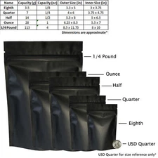 Matte Black Barrier Resealable Standing Storage Bags Oz to 1/4 Pound Sizes