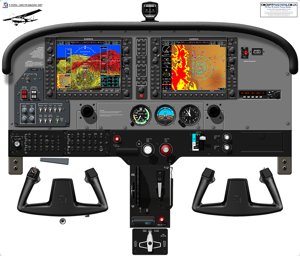 シゲル（仮）ページ Cessna 172S Skyhawk Cockpit Poster with SVT Garmin G1000 built-in