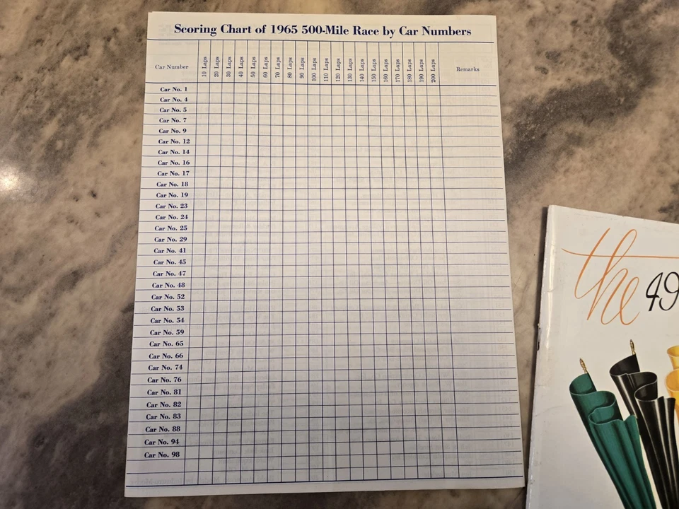 1965 OFFICIAL PROGRAM INDIANAPOLIS 500 MOTOR SPPEDWAY + SCROECARD & INSIDE INDY - Image 3 of 4