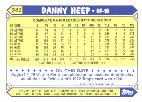 1987 Topps TIFFANY MLB Singles Choisissez vos joueurs d'équipe GLOSSY préférés #2 - #266 - Photo 474 sur 520