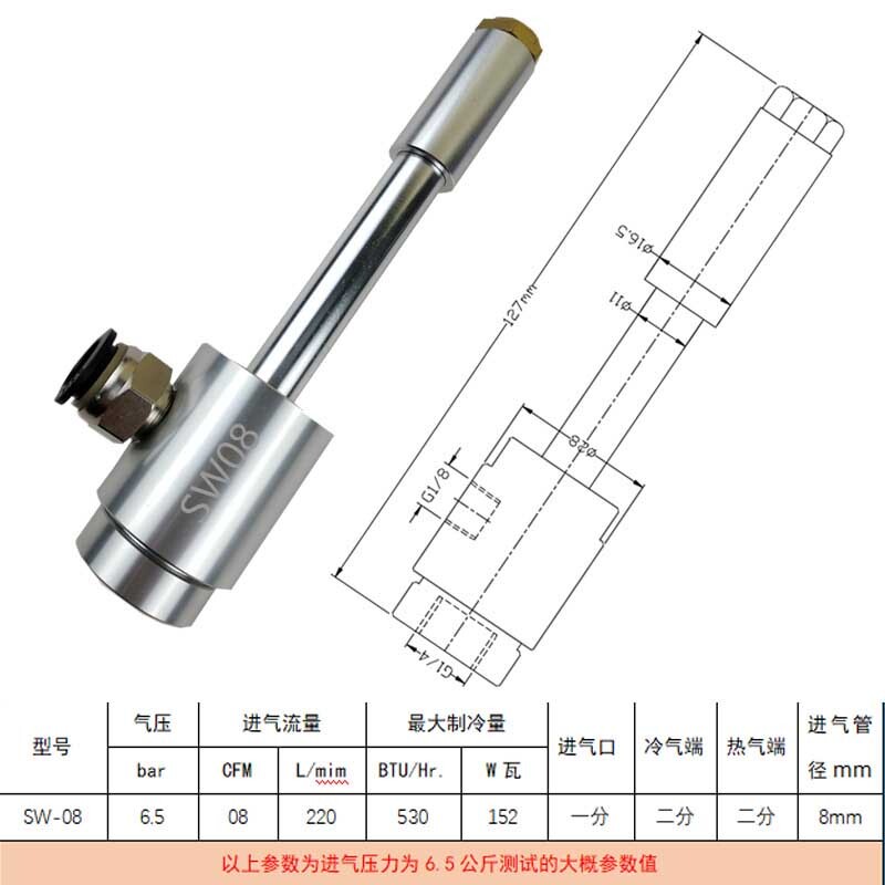 Cabinet Cooler Air Gun Vortex Refrigeration Tube Cutter Vortex Tube Cold Air Gun