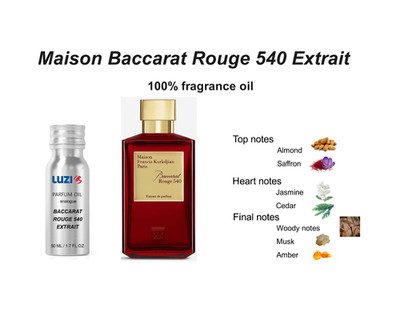 Bacarat Rouge 540 Extrait Fragrance Concentrate 50ml Pure LUZI Switzerland