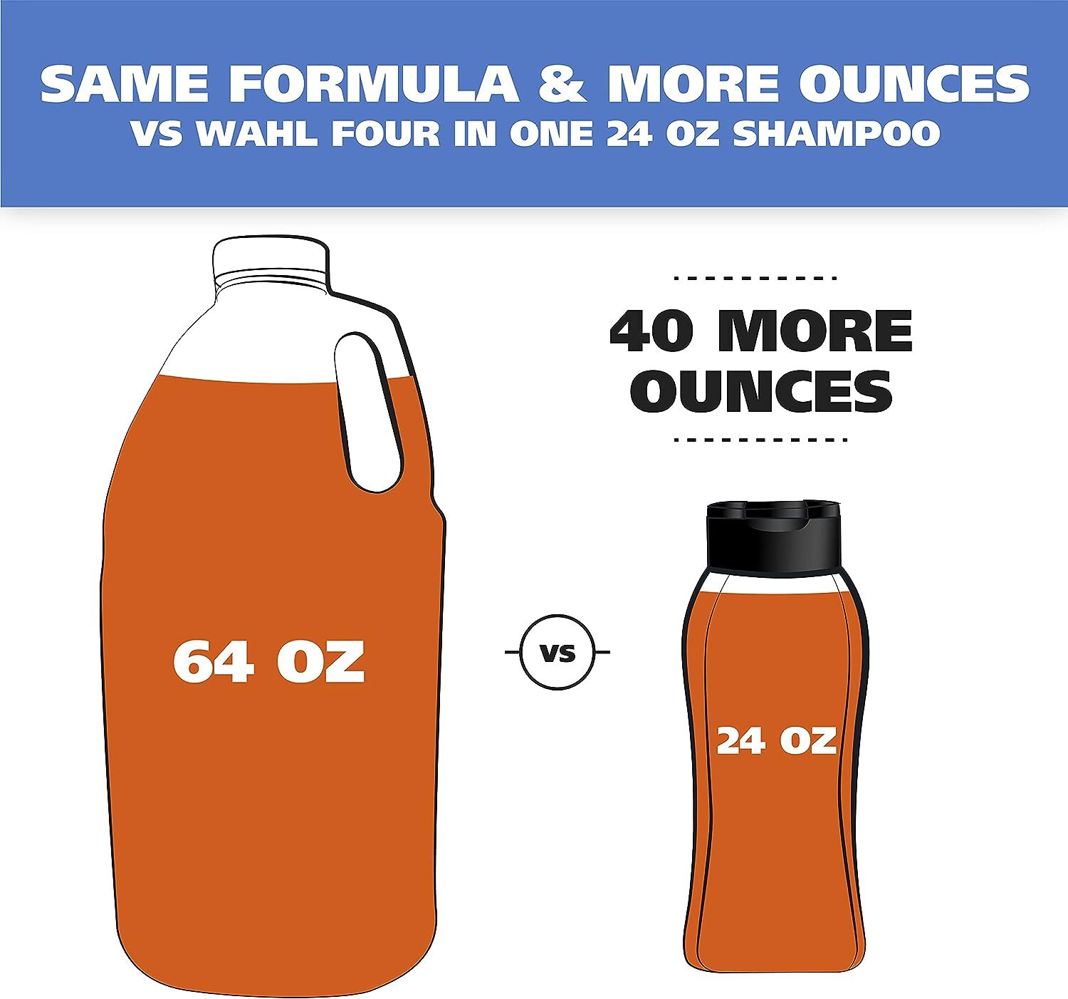 Wahl USA Dry Skin & Itch Relief Pet Shampoo for Dogs Oatmeal Formula