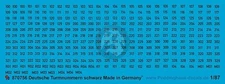 Peddinghaus 1/87 (HO) German Turret Numbers WWII (Black) [Water slide Decal] 756