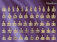 0 bis 50 jeder 14K Gelbgold Zahl Anhänger/Charm, Made in USA