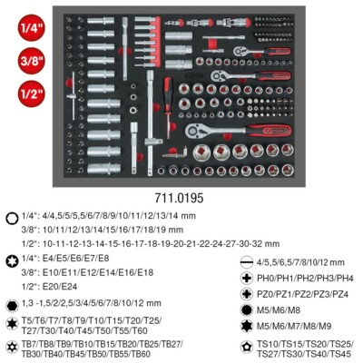 KS TOOLS 1/4''+3/8''+1/2'' Steckschlüssel-Satz, 195-tlg in 1/1 Systemeinlage