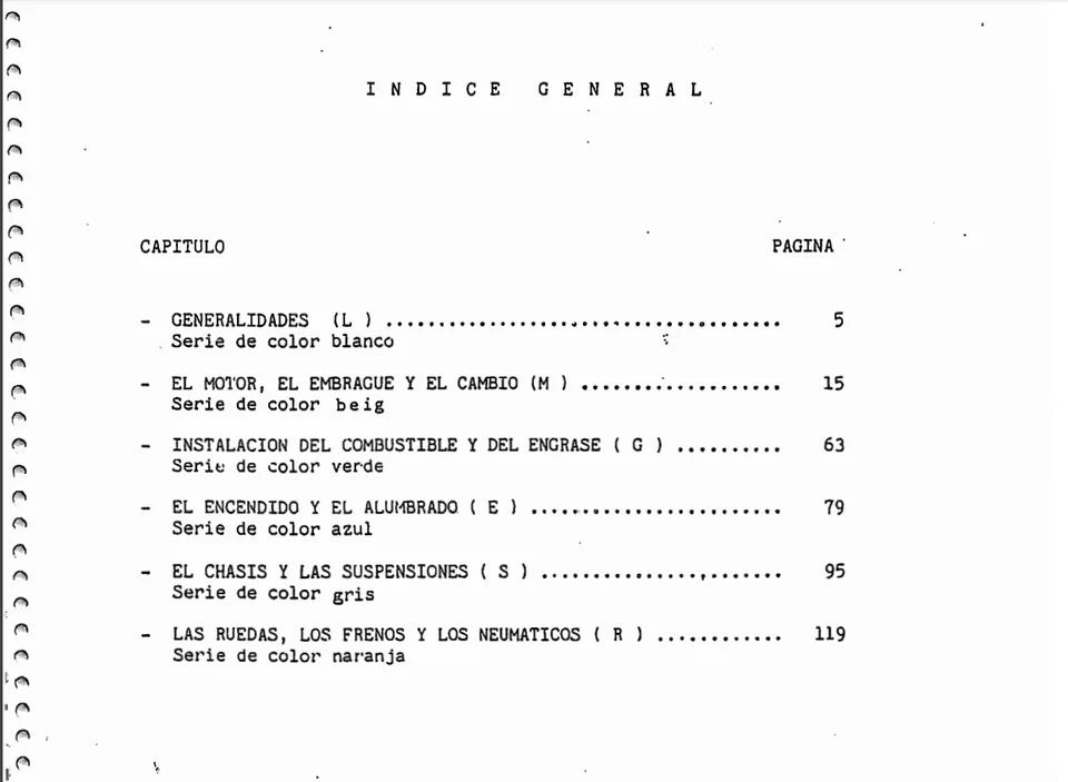 Guía de reparación Bultaco Pursang Alpina Sherpa 129 páginas en español PDF en disco CD Foto 2 de 4