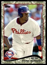 Figure Out All the 2014 Topps Baseball Parallels and Know Where to Find Them 20
