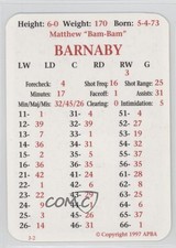 1997 APBA Matthew Barnaby 0q3