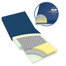 Dynarex DynaRest Deluxe Tri-Layer Foam Mattress