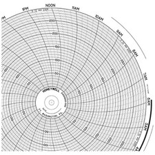 HONEYWELL BN  24001660-050 Circular Paper Chart, 24 hr, 100 pkg 5MEF1