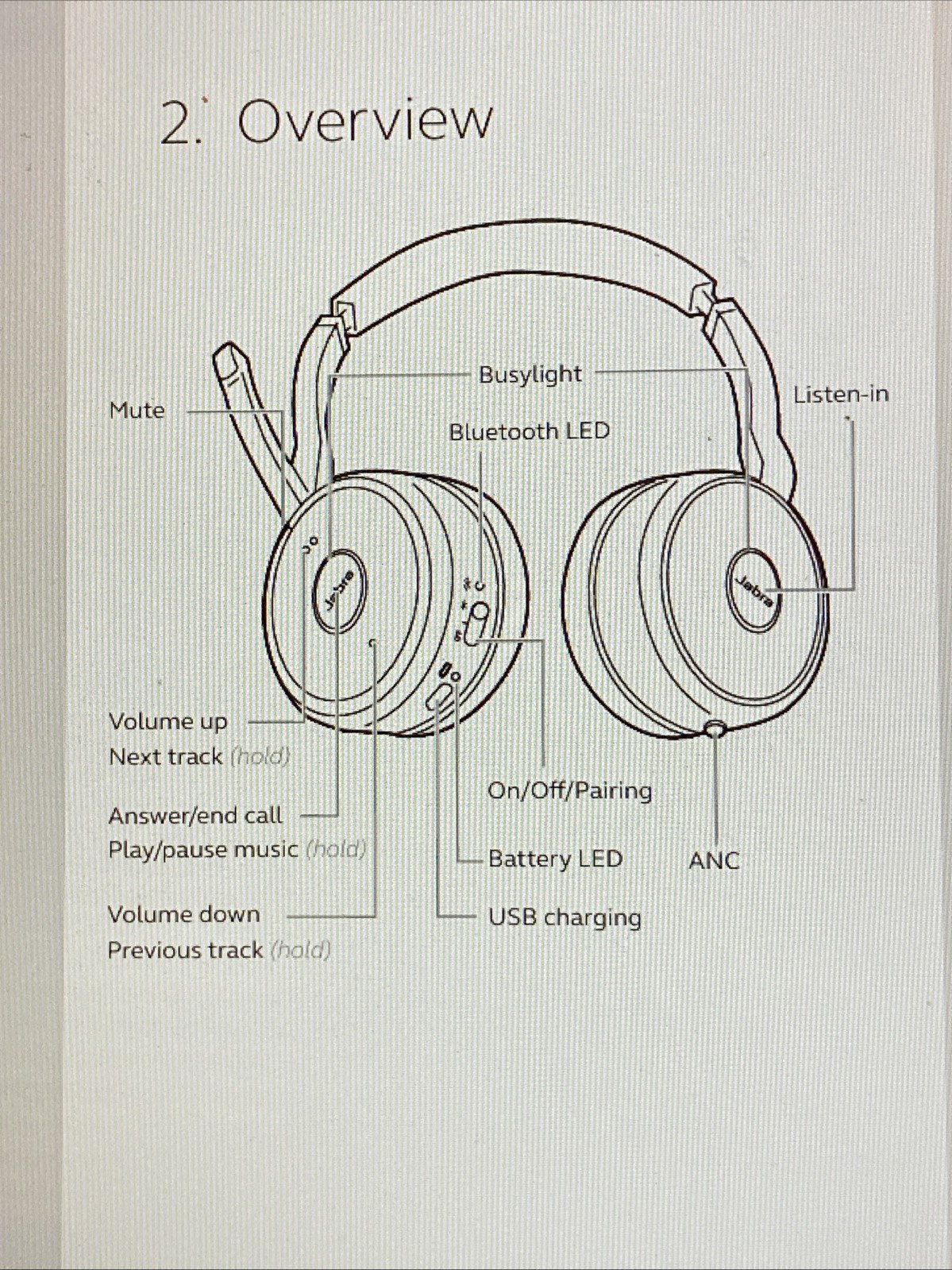 Jabra Evolve 75  wireless stereo Headset model: HSC040W black pouch link 370