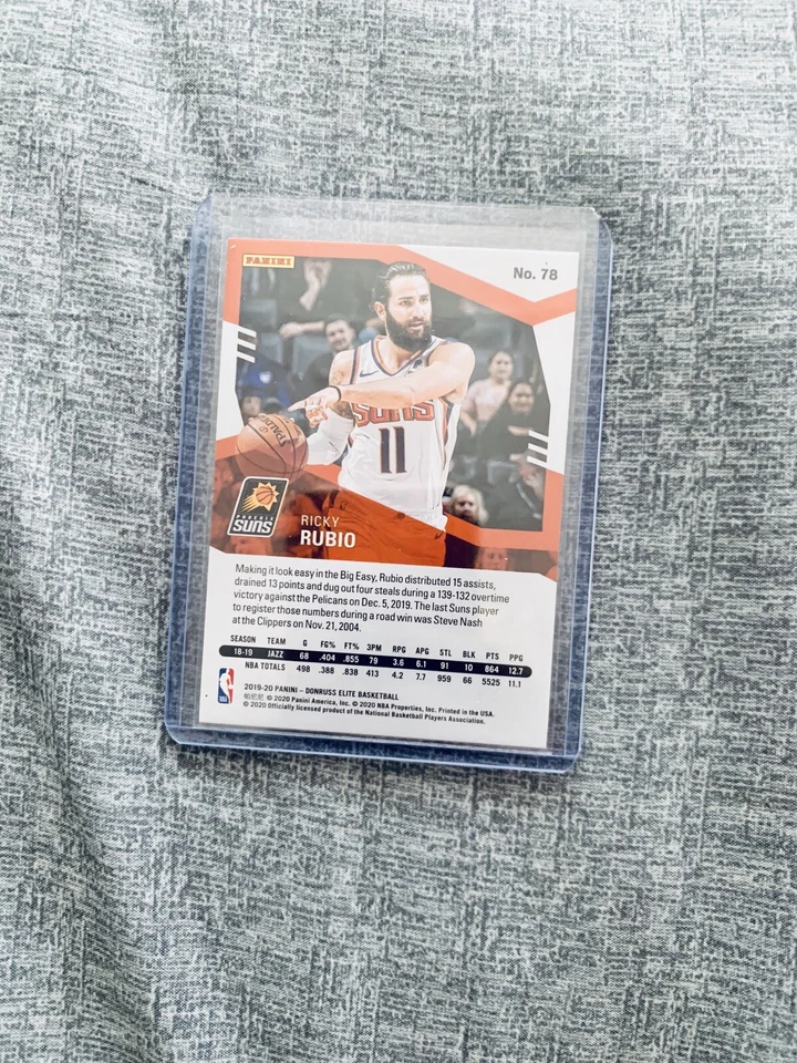 Ricky Rubio 2019-20 Panini Donruss Elite Basketball Base Card #78 - Image 2 of 2
