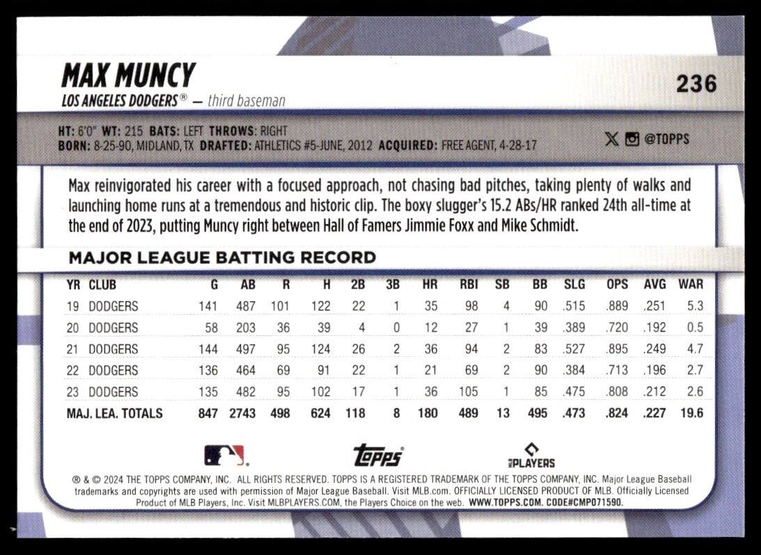 Max Muncy 2024 Topps Big League Rainbow Foil Card #236 Los Angeles