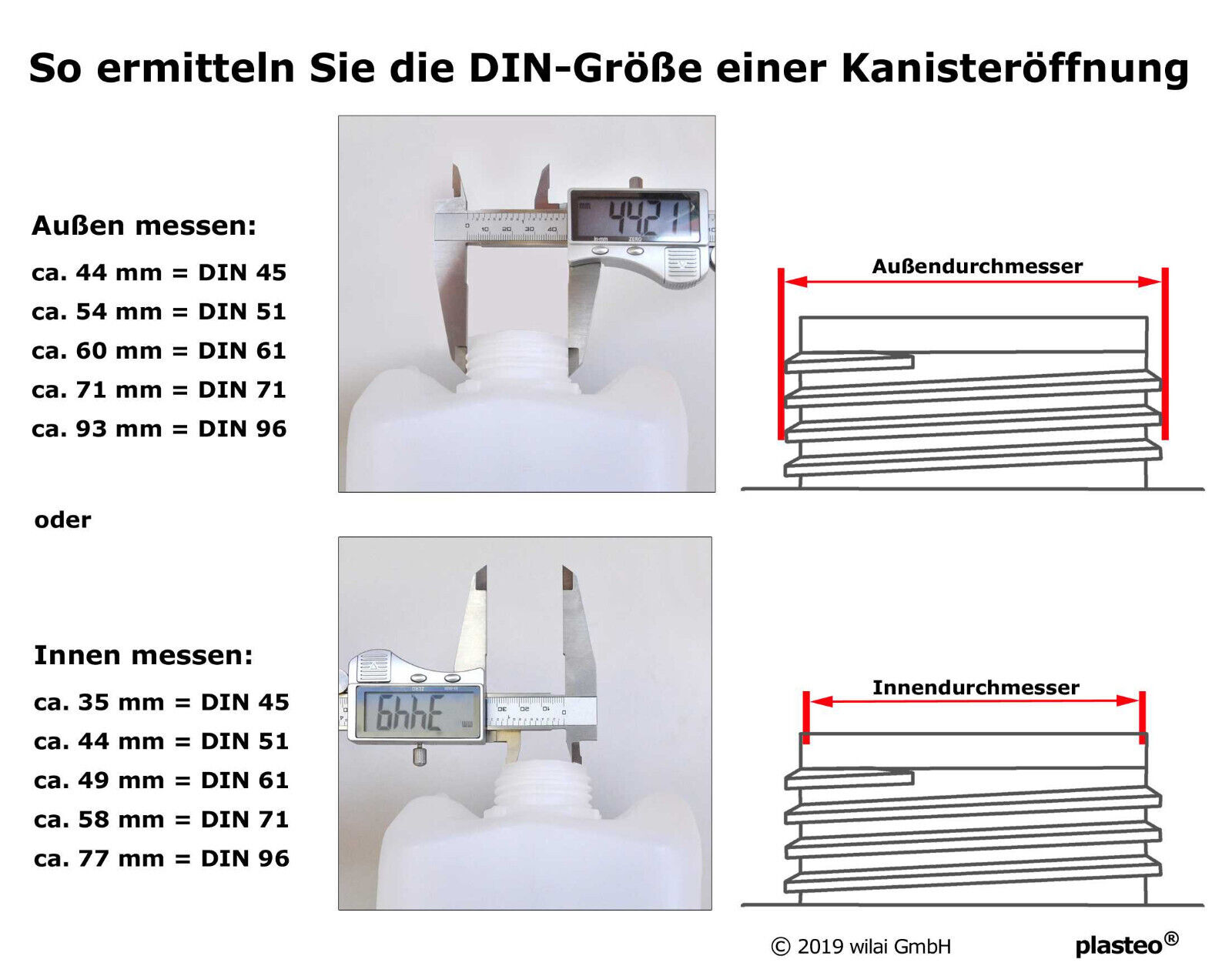 Kanisterschlüssel DUO für Kanisterschraubdeckel der Größen DIN51 und DIN61