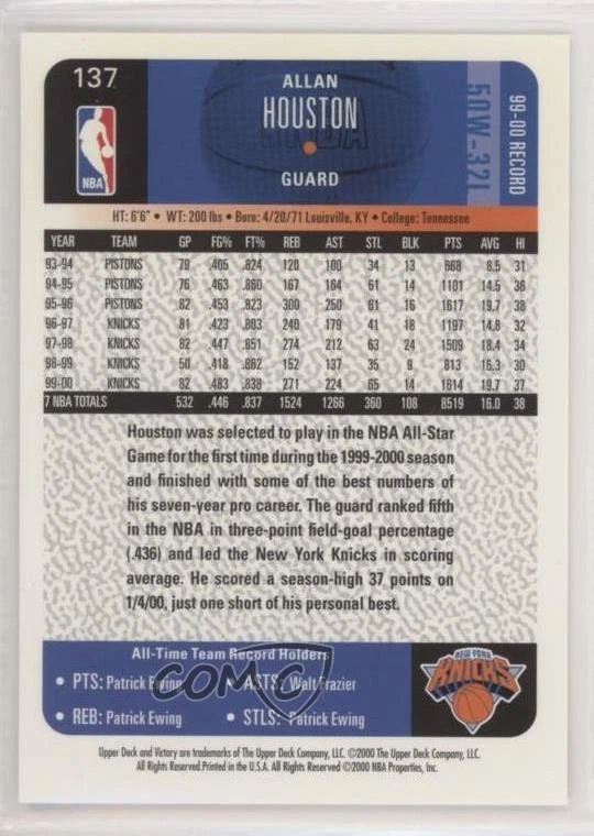 2000-01 Upper Deck Victory Allan Houston #137 - Image 2 of 2