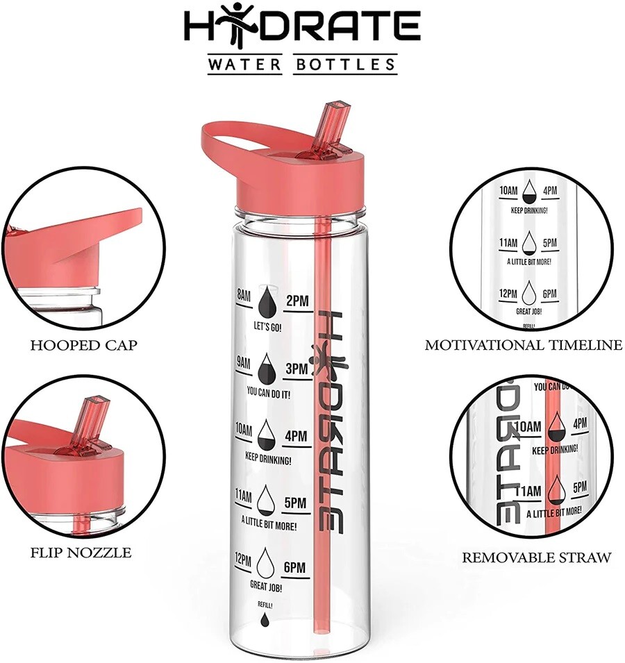 Reusable Motivational Water Bottle Sports Marking tracker BPA free