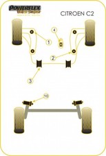 Powerflex für Citroen, C2 Achse zu Karosserie HA