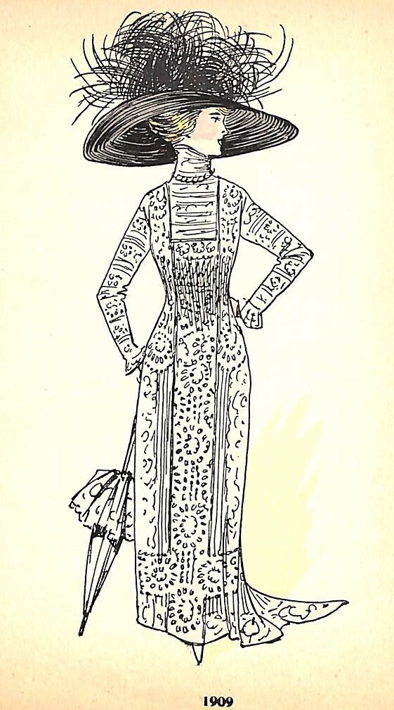 La Mode Feminine De 1900 A 1920 | eBay