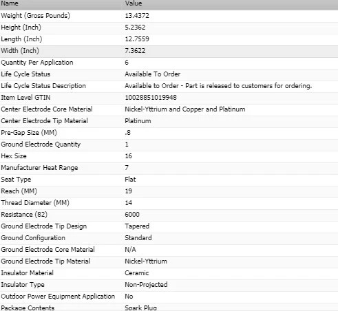 4 X Spark Plugs Bosch Platinum 适用于 1996 - 2000 PLYMOUTH BREEZE L4-2.0L — 第 3/4 张图片