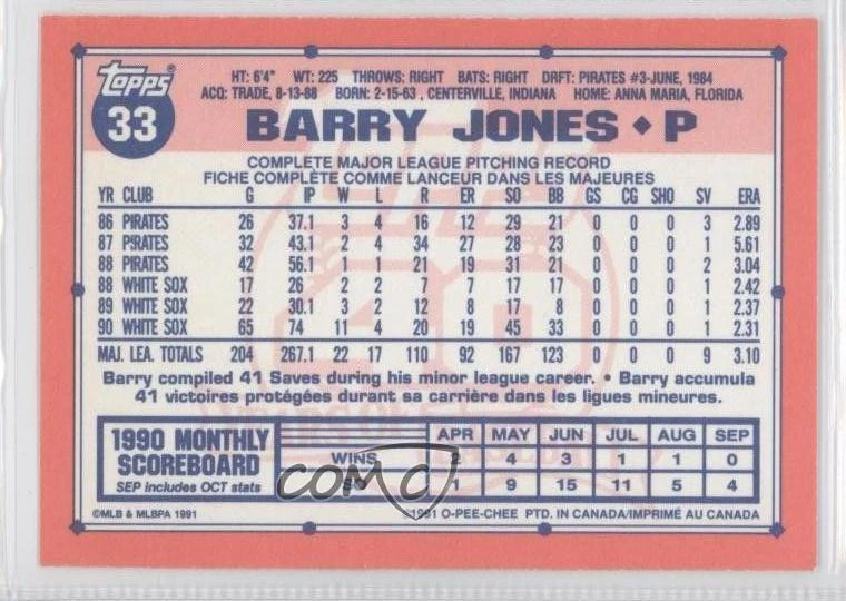 1991 O-Pee-Chee Barry Jones #33 - Image 2 of 2