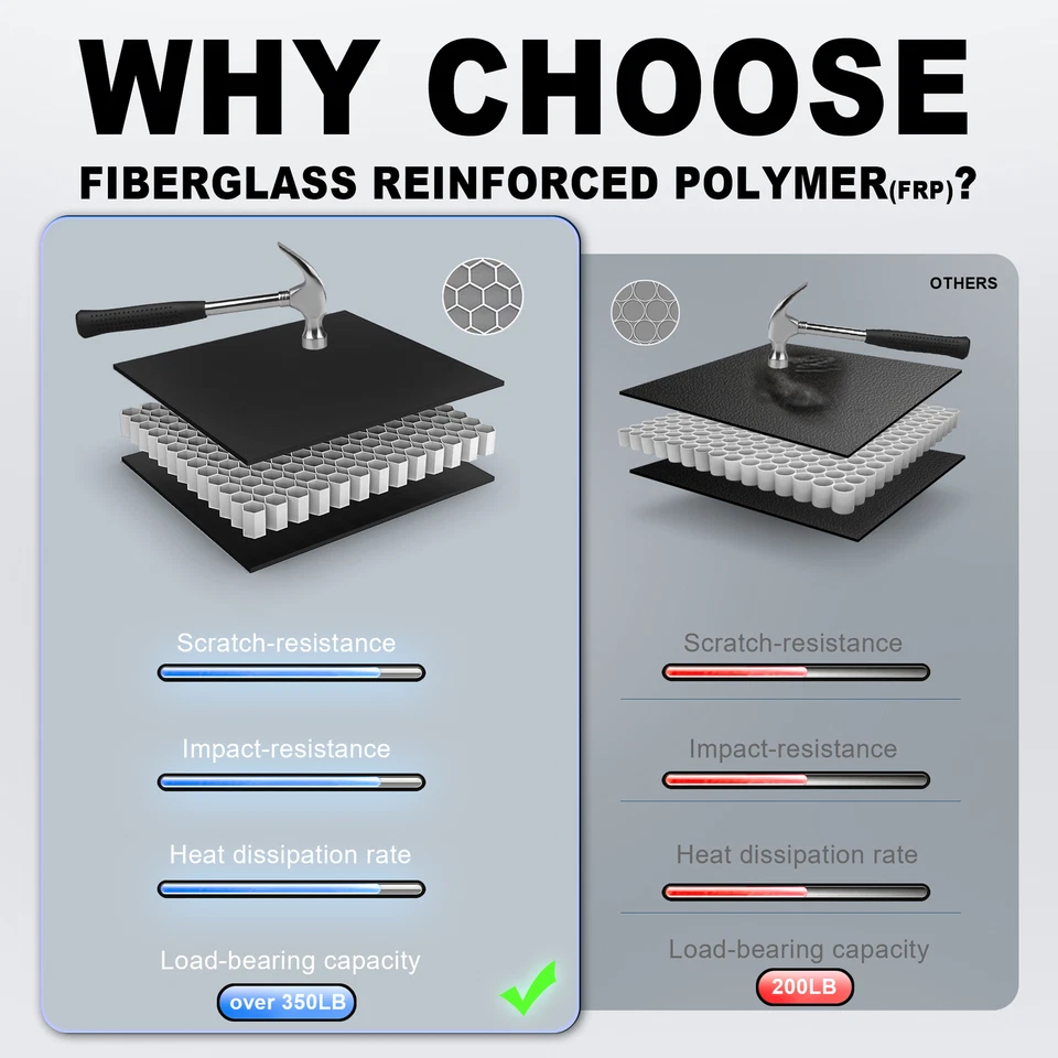 6FT Fiberglass Hard Tonneau Cover For 1983-2011 Ford Ranger 94-10 Mazda B2300 Foto 2 de 4