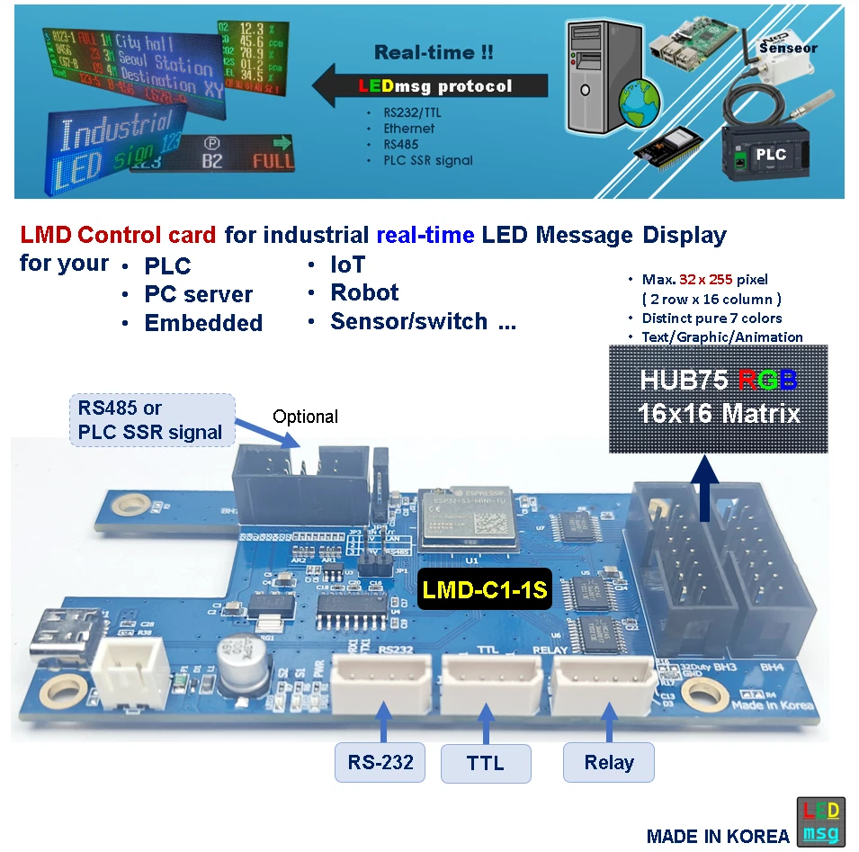 PLC PC IoT MCU Robot Compatible LED Text Display - RS232 TTL Ethernet Interface - Image 3 of 4