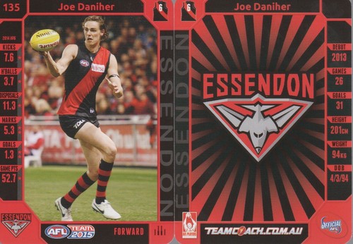2015 AFL TEAMCOACH FOOTY COMMON CARDS POSTAGE COMBINED - Picture 119 of 175