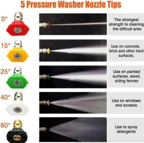 1/4" High Pressure Washer Gun 4000 PSI Car Wash Foam Spray Short Wand w/ Nozzle - Picture 7 of 13