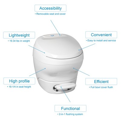Thetford Marine 31084 Bravura High White