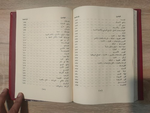 Set 7 Arabic Gulf Guide Qatar دليل الخليج القسم الجغرافي ج ج لوريمر قطر Lorimer - Picture 13 of 24