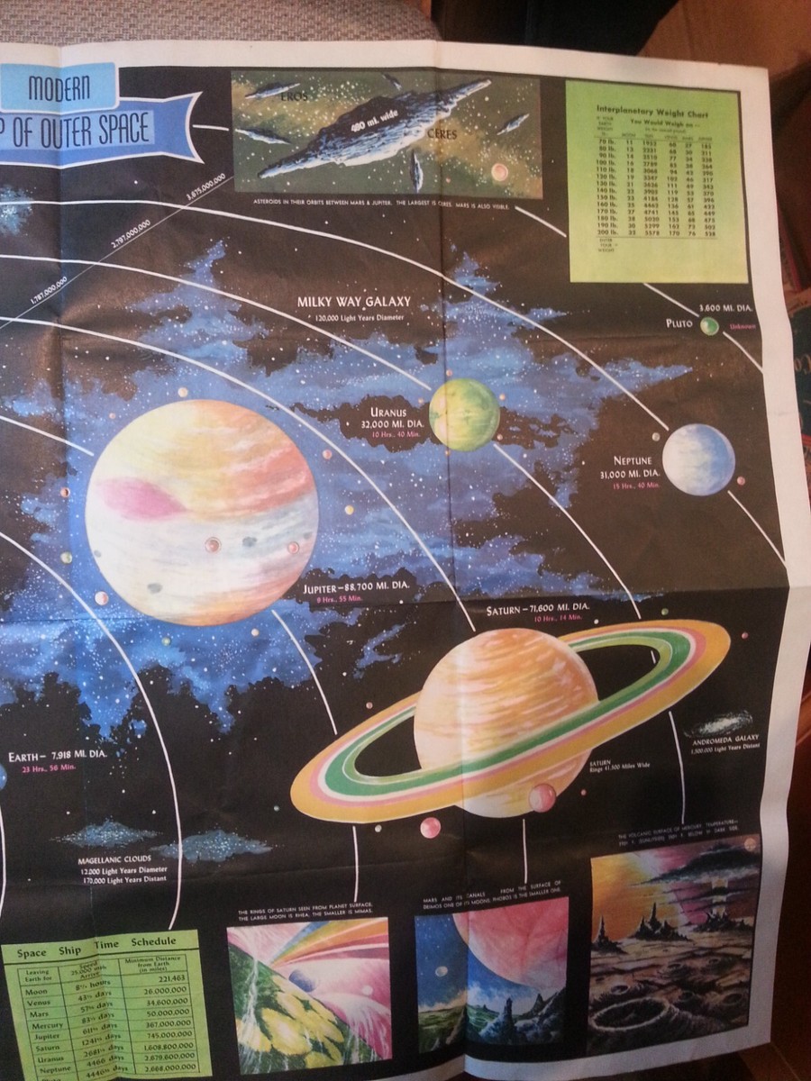 Rand McNally Official Map Of The Moon 1969 - Vintage Apollo - Dial