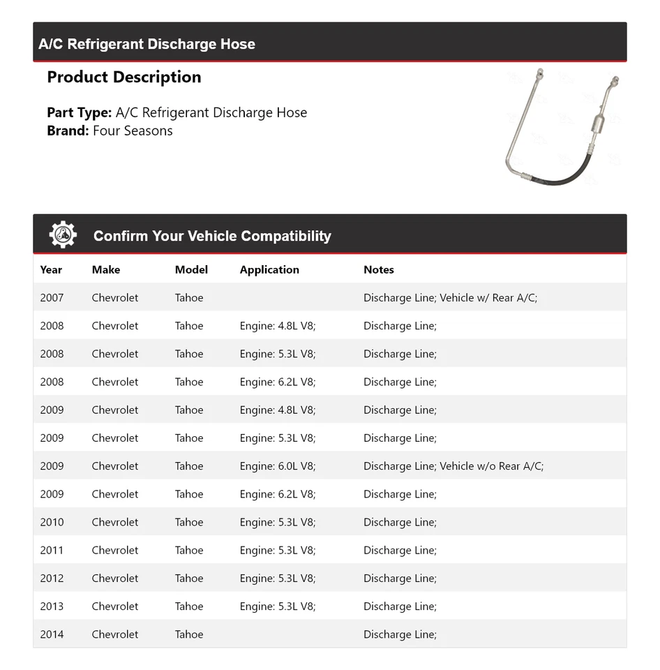 Manguera de descarga de refrigerante aire acondicionado Chevrolet Tahoe 2007-2014 4 estaciones 2008 2009 Foto 2 de 4