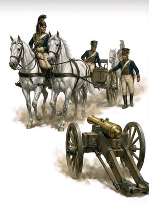 Waterloo 1815 Britische Artillerie auf dem Schlachtfeld 12x8 Zoll Druck.